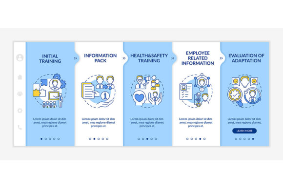 Download New Employee Orientation Web Pages - Web pages Collection